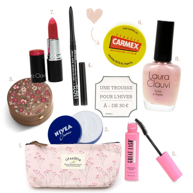 Maquillage pas cher : une trousse à moins de 30€ | Vintage ...