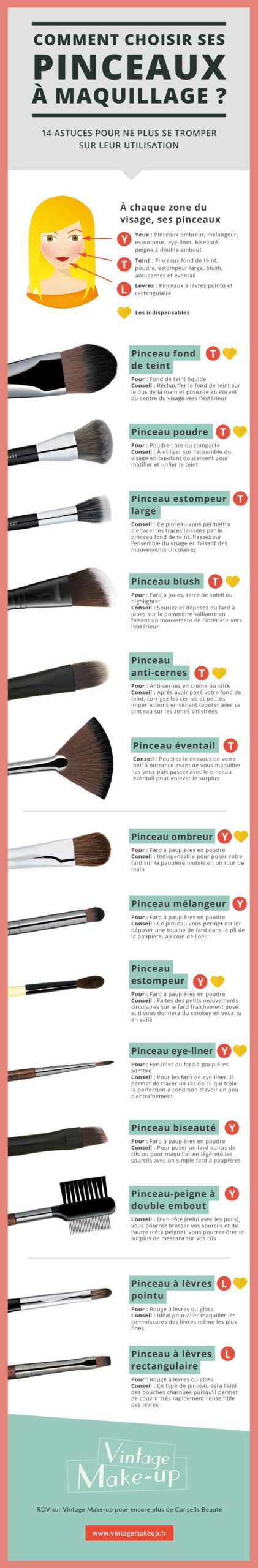 pinceau a maquillage