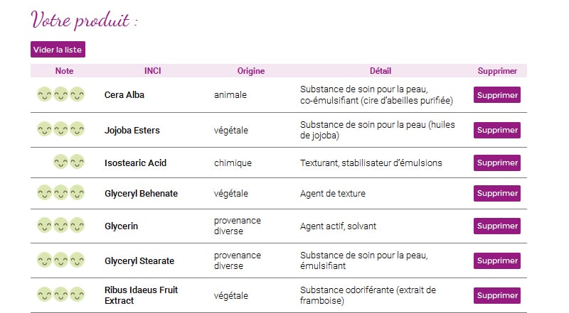 extrait composition mascara